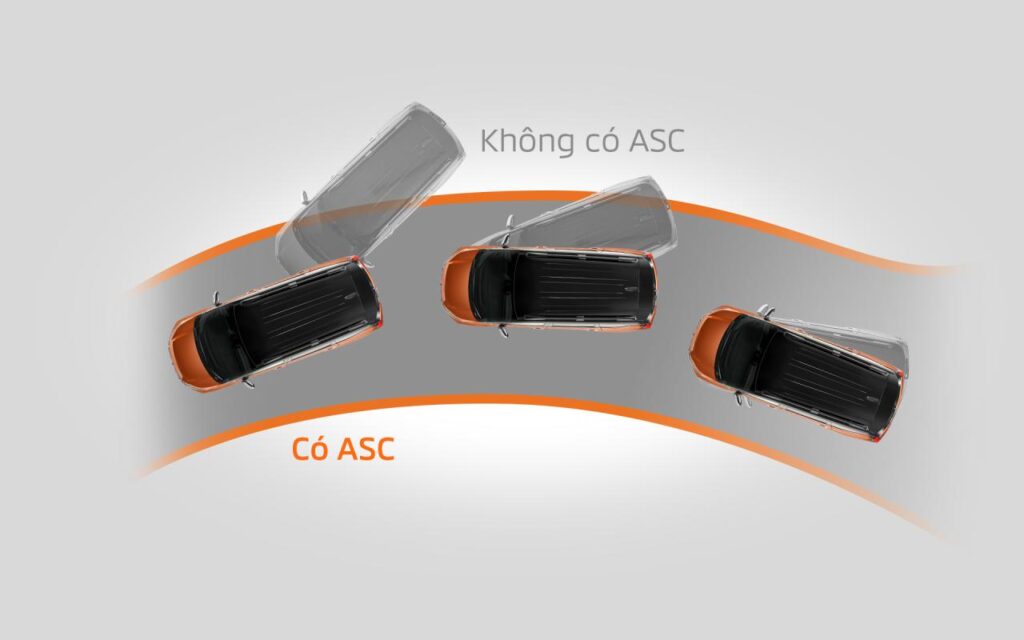 Hệ thống cân bằng điện tử (ASC)