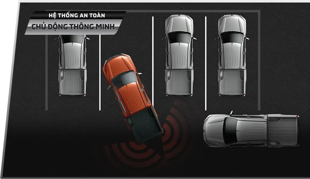 HỆ THỐNG CẢNH BÁO PHƯƠNG TIỆN CẮT NGANG KHI LÙI XE (RCTA)