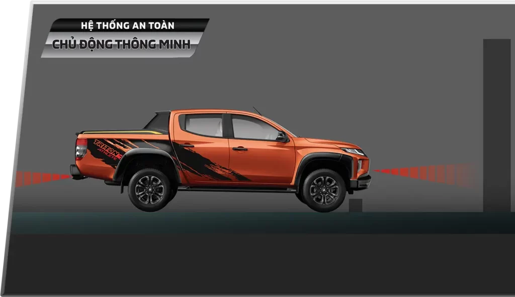 HỆ THỐNG CHỐNG TĂNG TỐC NGOÀI Ý MUỐN (UMS)